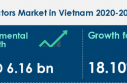 越南半导体市场预计4年增长超60亿美元,英特尔今年再投4.75亿美元