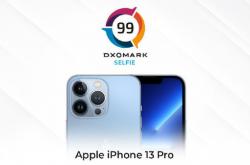  DXOMARK公布iPhone 13 Pro自拍得分:99分 名列前茅